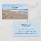 Visitekaartje voor het Gevist oceaanhandvest (Voorkant / Achterkant)