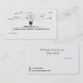 Visitekaartje voor IT CSV QA (Voorkant / Achterkant)