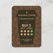 visitekaartje voor loyaliteit aan koffiehuis (Achterkant)