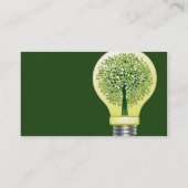 visitekaartje voor milieubescherming (Achterkant)