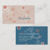 Visitekaartje voor Natuur (Voorkant / Achterkant)