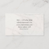 Visitekaartje voor parfumewinkelen (Achterkant)