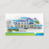 Visitekaartje voor professionele reiniging (Achterkant)