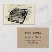 Visitekaartje voor  schrijfmachines (Voorkant / Achterkant)