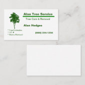 Visitekaartje voor structuurservice (Voorkant / Achterkant)