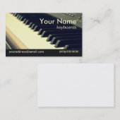 Visitekaartje voor toetsenbordafspeelapparaat (Voorkant / Achterkant)