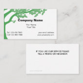 Visitekaartjes (Voorkant / Achterkant)