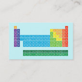 Visitekaartjes (Achterkant)