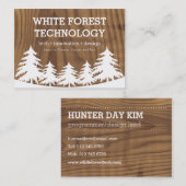 Visitekaartjes (Voorkant / Achterkant)