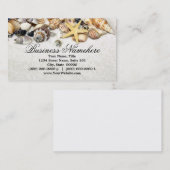 Visitekaartjes (Voorkant / Achterkant)