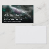 Visitekaartjes (Voorkant / Achterkant)