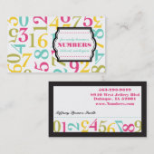 Visitekaartjes (Voorkant / Achterkant)