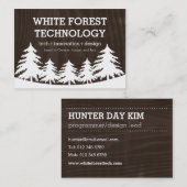 Visitekaartjes (Voorkant / Achterkant)