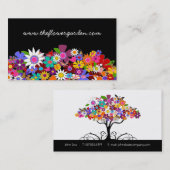 Visitekaartjes (Voorkant / Achterkant)