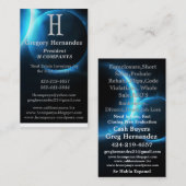 Visitekaartjes (Voorkant / Achterkant)