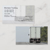 Visitekaartjes (Voorkant / Achterkant)