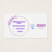 Visitekaartjes: de kaart van het grootteprofiel, 3 (Achterkant)