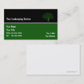 Visitekaartjes in het landschap_6 (Voorkant / Achterkant)