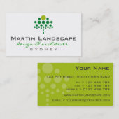 visitekaartjes > landpapier [groen : limoen] (Voorkant / Achterkant)