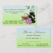 VISITEKAARTJES SPA & Beauty Resort Afsprakenkaartje (Voorkant / Achterkant)