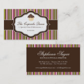 Visitekaartjes van bakkerijen (Voorkant / Achterkant)