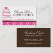 Visitekaartjes van bakkerijen (Voorkant / Achterkant)