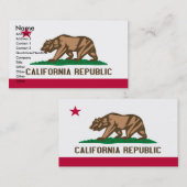 VISITEKAARTJES VAN CALIFORNIA (Voorkant / Achterkant)