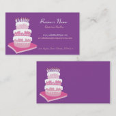 Visitekaartjes van de Birthday Cake (Voorkant / Achterkant)