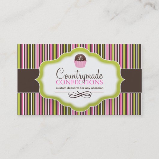 Visitekaartjes van de Cake Ball (Voorkant)