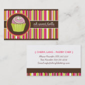 Visitekaartjes van de Cake Balls (Voorkant / Achterkant)