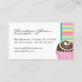 Visitekaartjes van de kake (Achterkant)