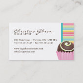 Visitekaartjes van de kake (Achterkant)