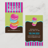 Visitekaartjes van macrofagen (Voorkant / Achterkant)