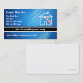 Visitekaartjes van onroerend goed (Voorkant / Achterkant)