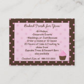 Visitekaartjes van Polka Dot Pink en Brown Cupcake (Achterkant)
