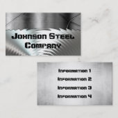 Visitekaartjes van staal (Voorkant / Achterkant)