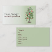 Visitekaartjes van tomatenPlant (Voorkant / Achterkant)