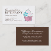 Visitekaartjes van whisky (Voorkant / Achterkant)