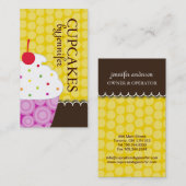 Visitekaartjes van whisky (Voorkant / Achterkant)