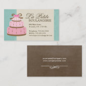 Visitekaartjes voor bakkerijen (Voorkant / Achterkant)