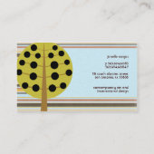 Visitekaartjes voor Blurp Partridge (Achterkant)