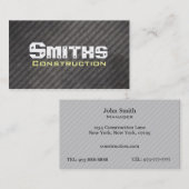 Visitekaartjes voor de bouw en het onderhoud (Voorkant / Achterkant)