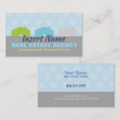 Visitekaartjes voor de Cute Real Estate Agency (Voorkant / Achterkant)