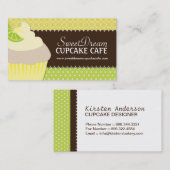 Visitekaartjes voor de perskoeken van taarten (Voorkant / Achterkant)