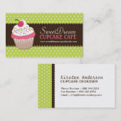 Visitekaartjes voor de perskoeken van taarten (Voorkant / Achterkant)