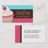 Visitekaartjes voor de perskoeken van taarten (Voorkant / Achterkant)