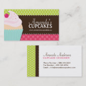 Visitekaartjes voor de perskoeken van taarten (Voorkant / Achterkant)