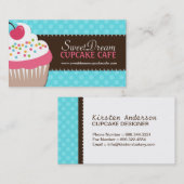 Visitekaartjes voor de perskoeken van taarten (Voorkant / Achterkant)