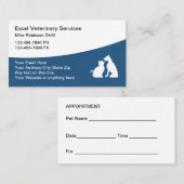 Visitekaartjes voor dierenartsafspraak (Voorkant / Achterkant)
