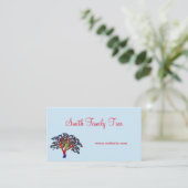 Visitekaartjes voor familiestructuur (Staand voorkant)